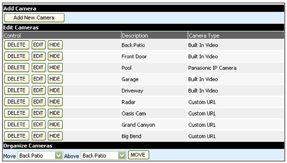 Camera sub-system Screen